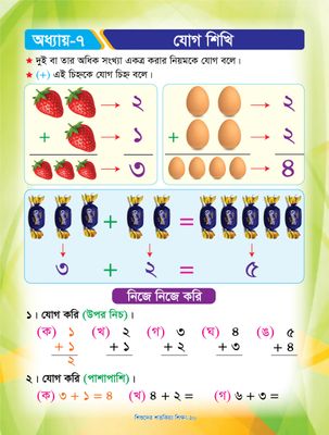 শিশুদের শতকিয়া শিক্ষা_img_8