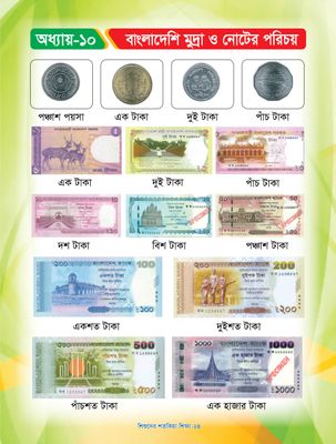 শিশুদের শতকিয়া শিক্ষা_img_9