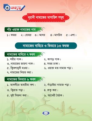 সহজে ইসলাম শিখি_img_3