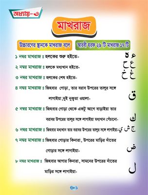 সহজে কায়দা শিখি_img_6