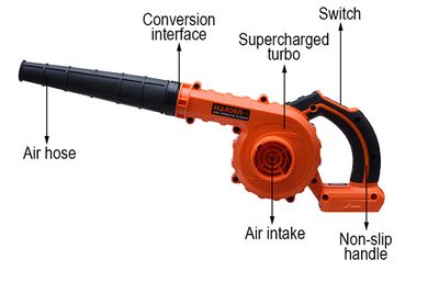 HARDEN 20 Volt Cordless Dust Blower, Tools Only (Battery & Charger Not Included), High-Power Air Blower; 756722_img_9