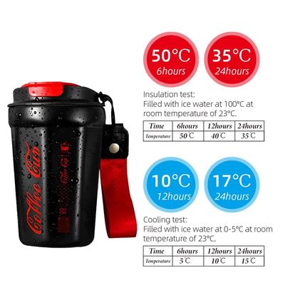 Thermal Portable Coffee Cup_img_4