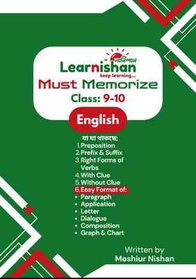 Must Memorize Class 9-10 English