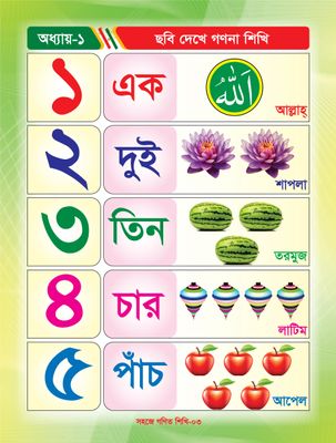 সহজে গণিত শিখি_img_2