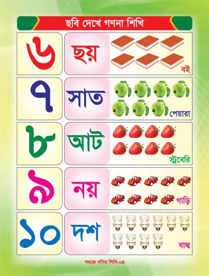 সহজে গণিত শিখি_img_3