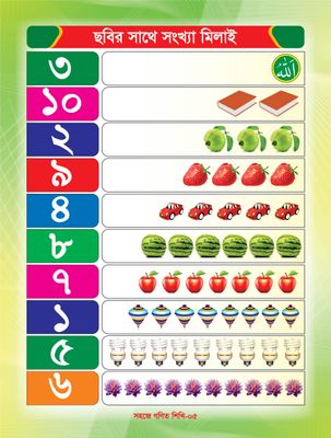 সহজে গণিত শিখি_img_4