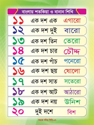 সহজে গণিত শিখি_img_6