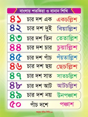 সহজে গণিত শিখি_img_9