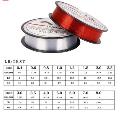 Monofilament Nylon Fishing Line 100m Japan Material Not Fishing Line Bass Carp Fish Fishing Accessories Mainline Tippet | 100 Meter Fishing Line_img_5