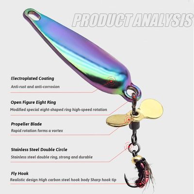 5 pcs 10g Spoon Lure for Fishing - Modified Moth Sequins Fly Sequins Hanging Propeller Fly Hook Poisonous Mosquito Hook Remote Lure Fly Bait Fly Bait_img_4
