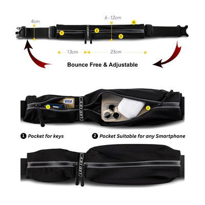 Running Belt for Men & Women - Secure Jogging Pouch for Phone, Keys & Essentials - For All Cell Phones_img_2