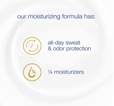 Dove Nourishing Secrets Restoring Ritual Antiperspirant with Coconut 40ml Stick antiperspirant_img_2