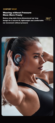 Awei T80 OWS Bluetooth Air Conduction Earbuds_img_2