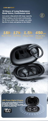 Awei T80 OWS Bluetooth Air Conduction Earbuds_img_1