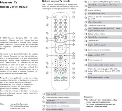 Hisense Android TV Voice Remote_img_1