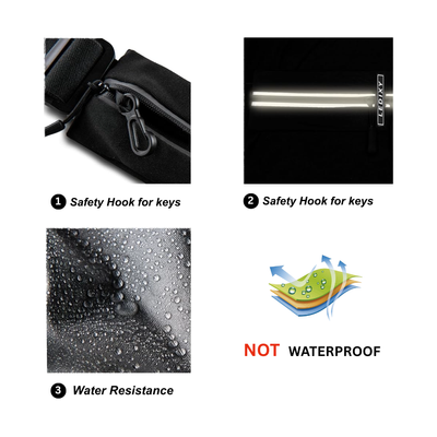 Running Belt for Men & Women - Secure Jogging Pouch for Phone, Keys & Essentials - For All Cell Phones_img_1