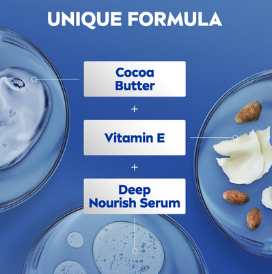 Nivea Nourishing Cocoa Body Lotion for dry skin, 400ml_img_1