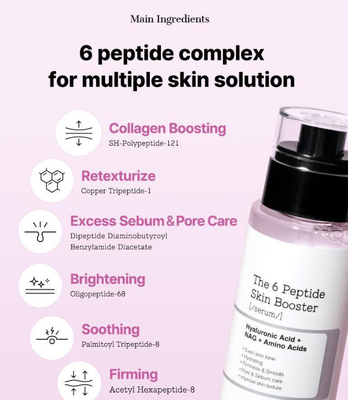 Cosrx The 6 Peptide Skin Booster Serum, 150ml_img_3
