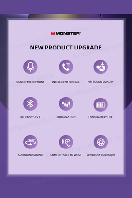 Monster XKT15 Gaming TWS Earbuds – Unique Design, Dual Mode_img_2