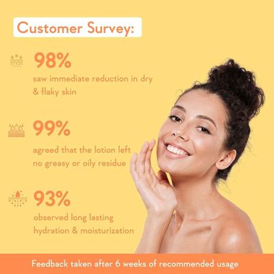 WishCare Sunscreen Body Lotion_img_1