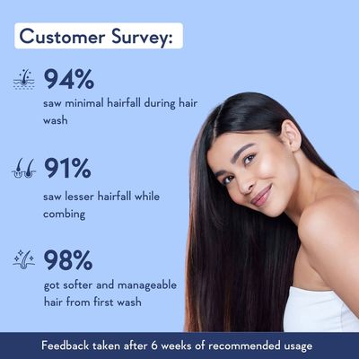 Multi-Peptide Anti Hairfall Shampoo_img_1