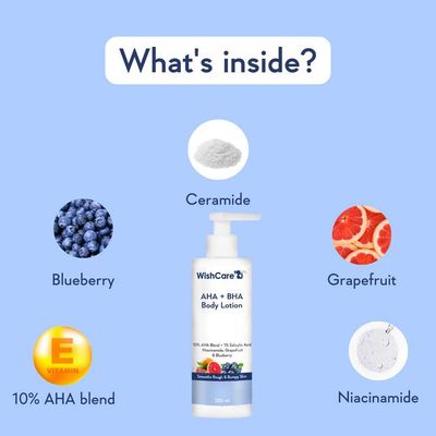 WishCare AHA + BHA Body Lotion_img_2