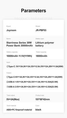 JOYROOM JR-PBF03 30000mAh 30W   Fast Charging  Power Bank_img_6