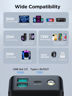 JOYROOM JR-PBF03 30000mAh 30W   Fast Charging  Power Bank_img_4