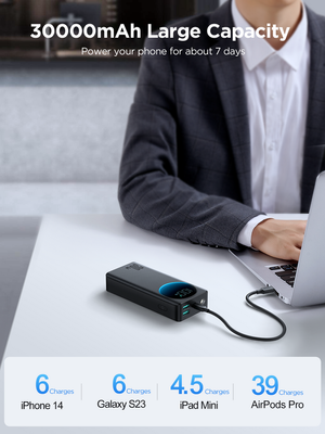 JOYROOM JR-PBF03 30000mAh 30W   Fast Charging  Power Bank_img_5