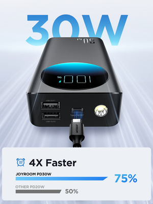 JOYROOM JR-PBF03 30000mAh 30W   Fast Charging  Power Bank_img_3