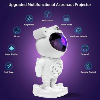 COREGENIX Newly Launched Astronaut Wireless 5W Bluetooth Speaker with Galaxy Projector & 8Hrs Playtime, HD Surround Sound, Also Support Pen Drive, SD Card, AUX, FM & Call Function for Android & iOS_img_0