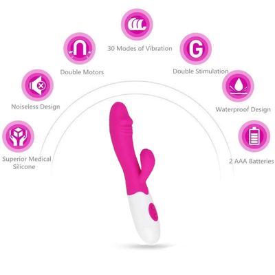 G-Spot Vibrator Vagina Stimulet Clitoris Dildo For Women Massager Model V12_img_3