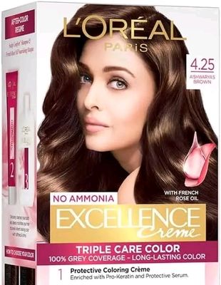 L'ORÉAL Paris Excellence creme_img_4