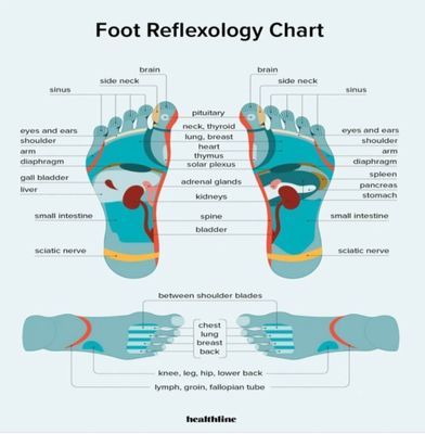 Acupuncture Foot Massager_img_2