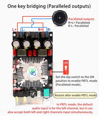 Sini Audio XY-AP2202 220W + 220W Ampilifier TPA3251 D2_img_10