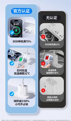 15 Applicable 16 Apple Charger 14 Charging Head 13 Mobile Phone Charging Line PD Fast Charging Line Fast Charging Head iphone16_img_5