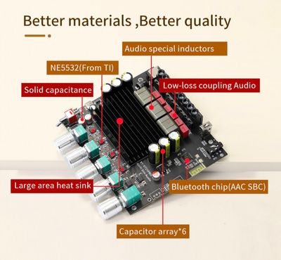 Sini Audio XY-ST21Pro 2.1 Ampilifier TPA3221_img_3