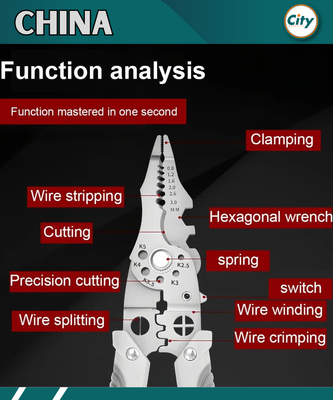 মাল্টি ফাংশনাল ওয়্যার স্ট্রিপার ২১ ইন ১ কাজের মাল্টি প্লায়ার্স_img_7