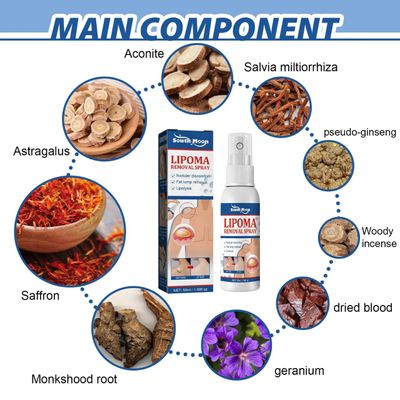 South Moon - Lipoma Remover Spray Relief Lipolysis Fat Lump With Lipoma Spray 50 ml_img_4