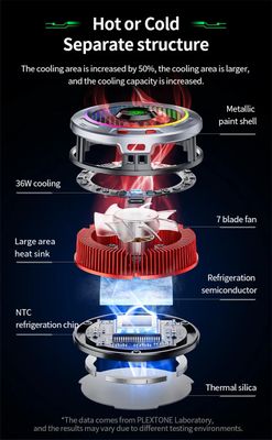 Plextone EX3 Pro 36w Mobile And Tablet Magnetic Cooler_img_14