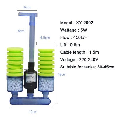 Electric sponge filter with biomedia ( 450 lph)_img_1