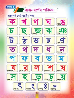 সহজে বাংলা শিখি_img_2