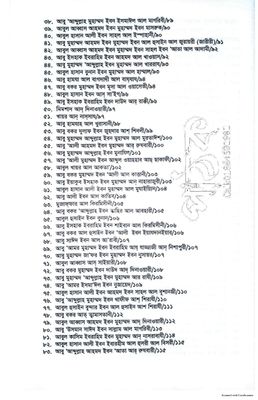 আর রিসালাতুল কুশাইরিয়্যাহ_img_8