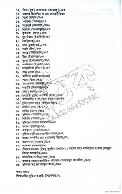 আর রিসালাতুল কুশাইরিয়্যাহ_img_10