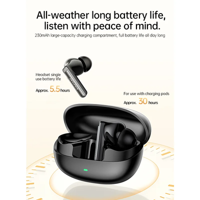Awei T88 ANC Bluetooth Earphone_img_6