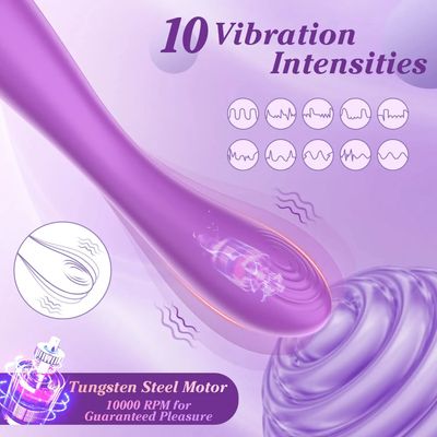 G Spot Finger Vibrator Female Fast Orgasm Nipple Clitoris Stimulator Dildo Massager Adults Goods Sex Toys Shop for Women_img_3