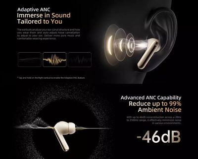QCY HT08 Melobuds Pro TWS Earbuds_img_4