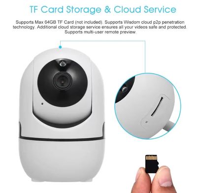 1080p HD Wifi wirless IP camera_img_5