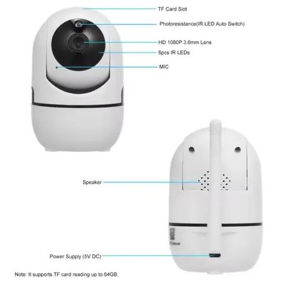 1080p HD Wifi wirless IP camera_img_4
