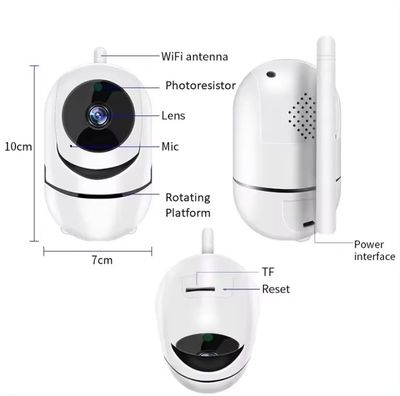 1080p HD Wifi wirless IP camera_img_7